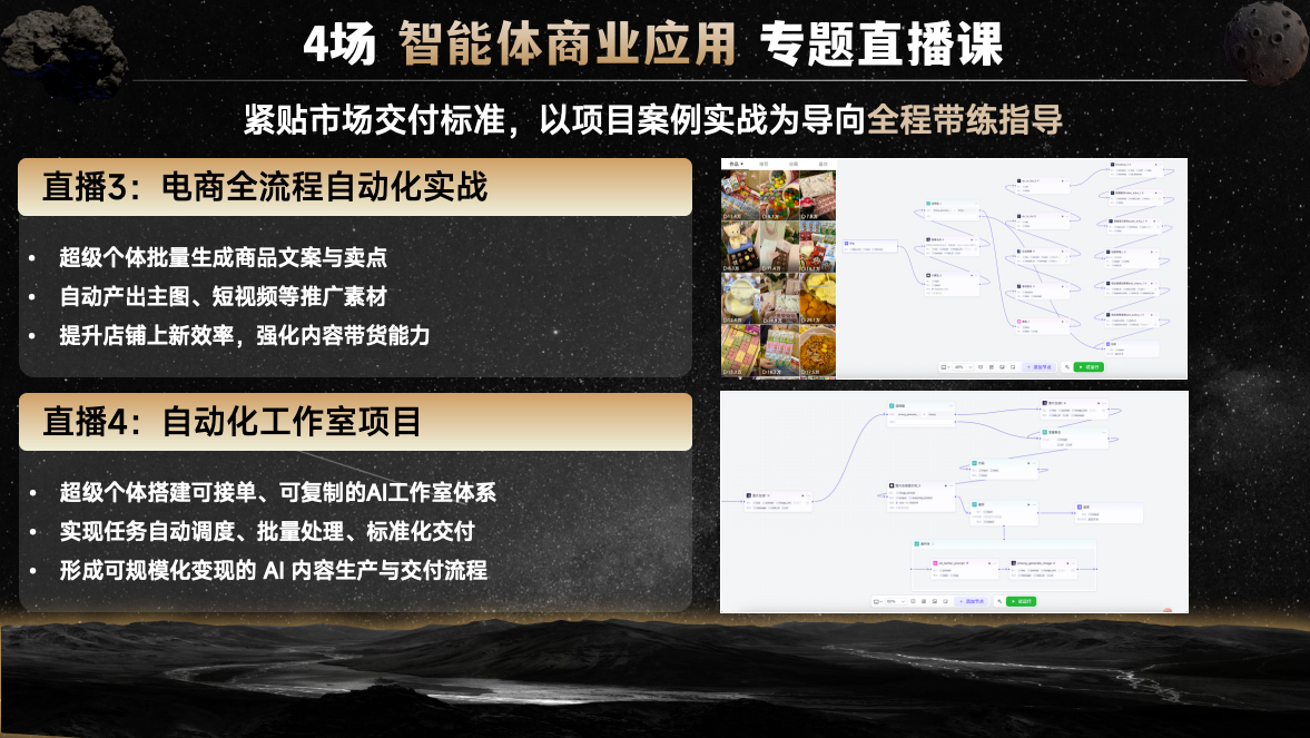 DG-零代码打造AI超级个体 详情 10