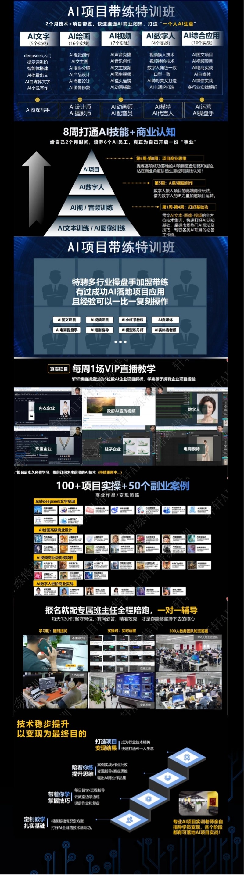 DG-AI项目特训班详情 - 2