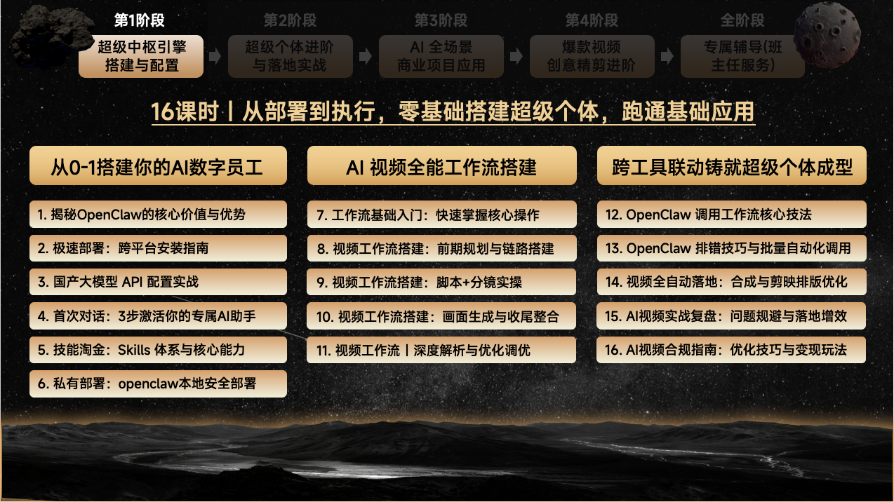 DG-零代码打造AI超级个体 详情 4