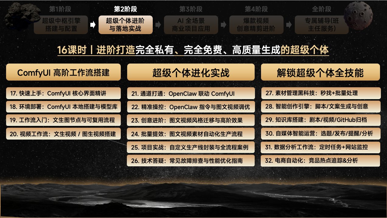 DG-零代码打造AI超级个体 详情 5
