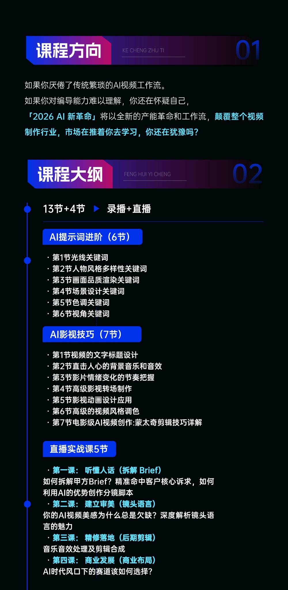 AI视频商业创作营详情 - 2