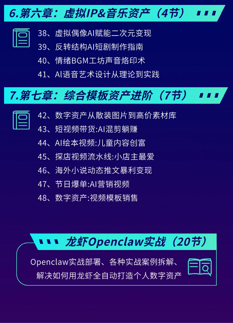 AI解说漫项目实战班详情 - 4