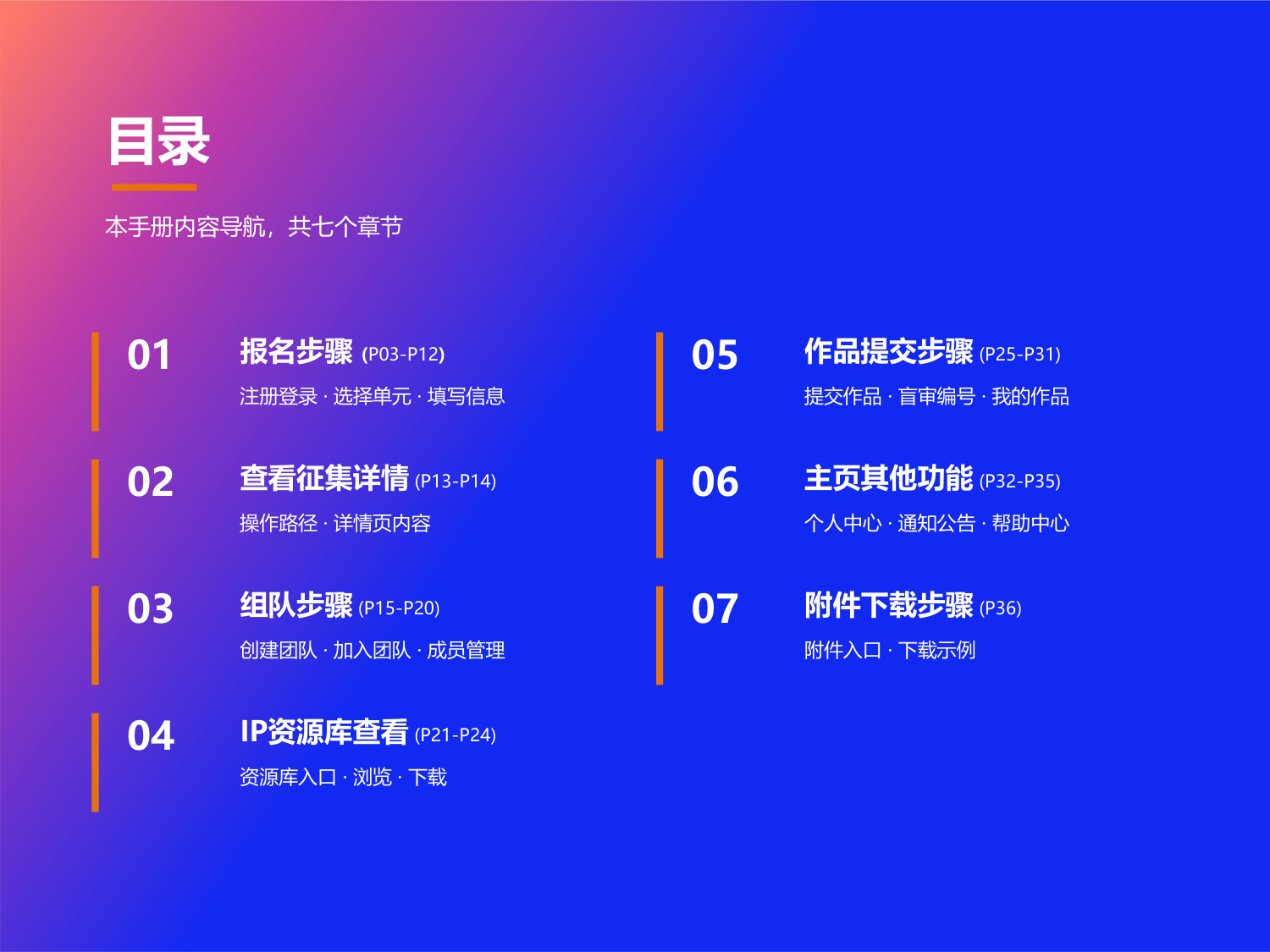 第二届AIGC行动报名操作指导手册_第02页.png